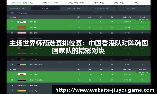 主场世界杯预选赛排位赛：中国香港队对阵韩国国家队的精彩对决