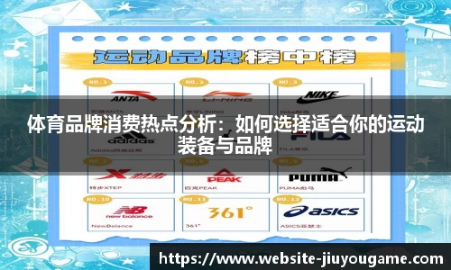 体育品牌消费热点分析：如何选择适合你的运动装备与品牌